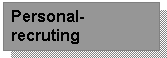 Personalrecruting